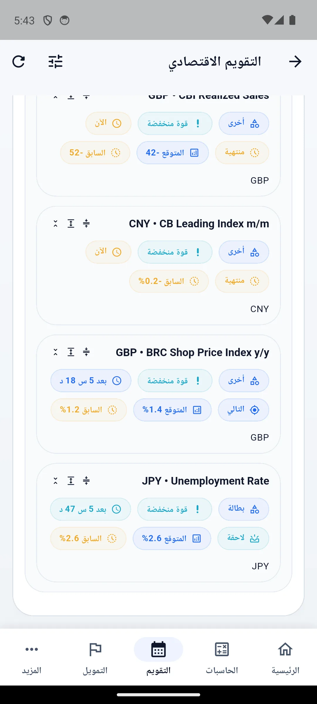 أحداث التقويم الاقتصادي داخل Traders Hand.